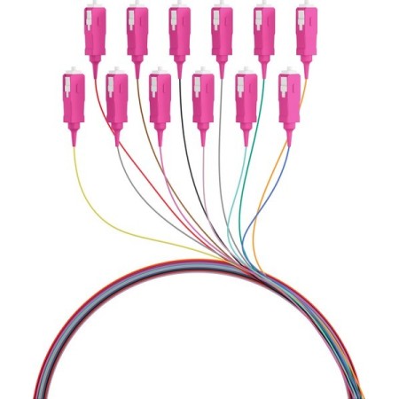 EFB O3326.2 Faserpigtail SC OM4 -farbiges Set 2m - 12 Stück