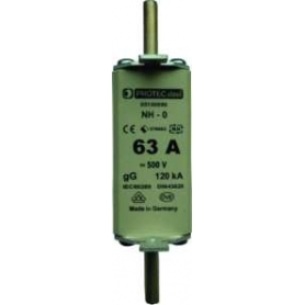 PSI NH 0 TR 35 A SECURITY