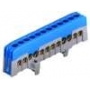 PROTEC.class PNLK 1216 κλέμα ουδετέρου 12x16 mm²
