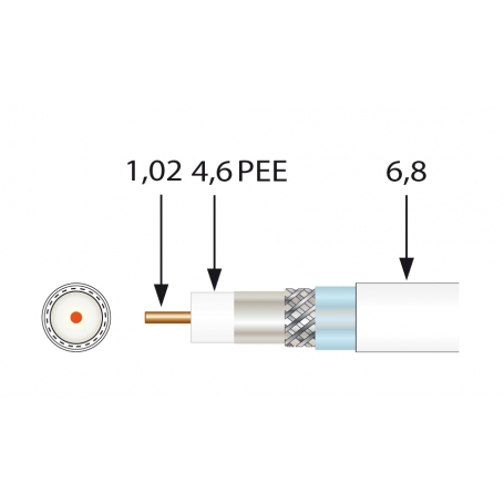 Televes SK6Fplus/250 Koaxkabel 1,0/4,6 mm, 3-fach geschirmt 250 m Spule, Brandschutzklasse Eca 414802