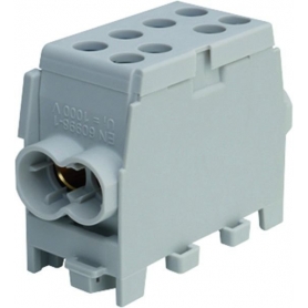 PROTEC.class PHLAK3522GR main line branch terminal